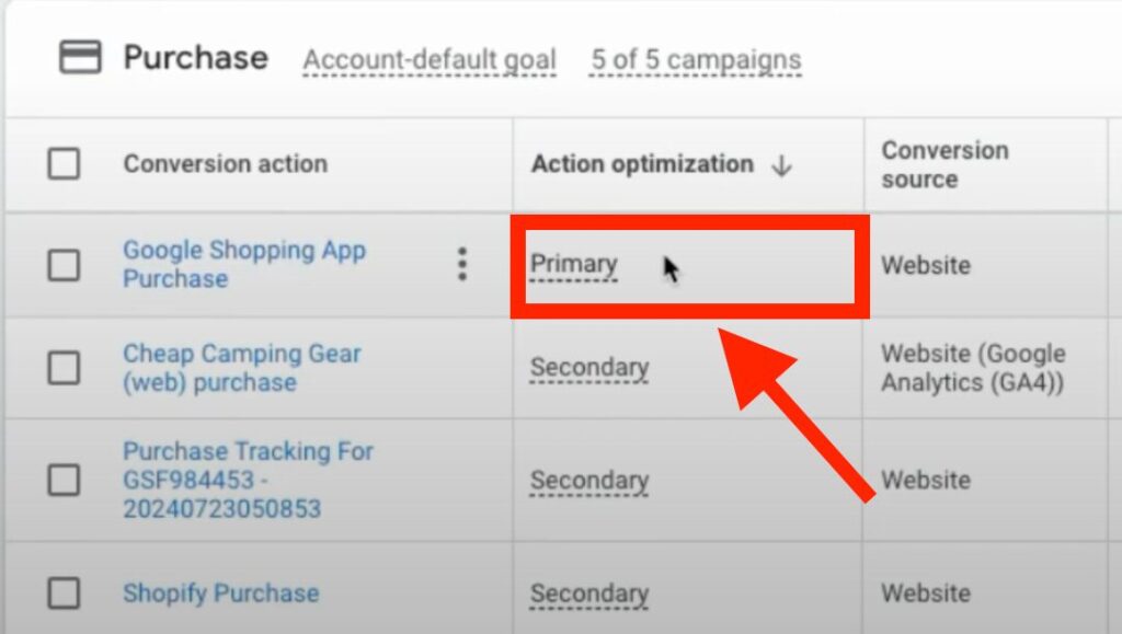 1. Hover over your conversion actions to see which ones are set as primary or secondary.