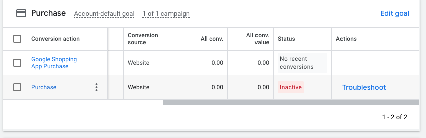 Check Conversion Action Status