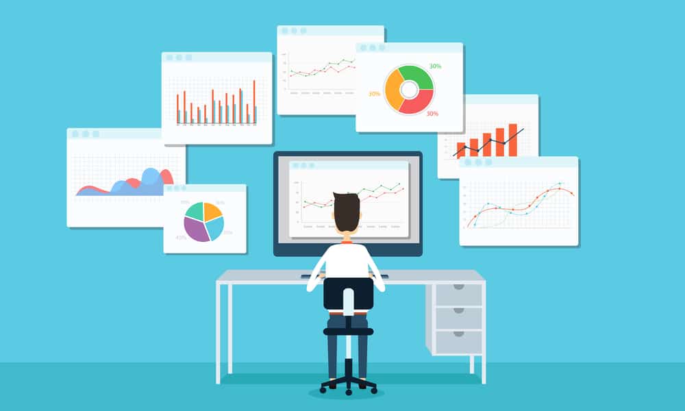Max Out Google Ads Analytics Set Up