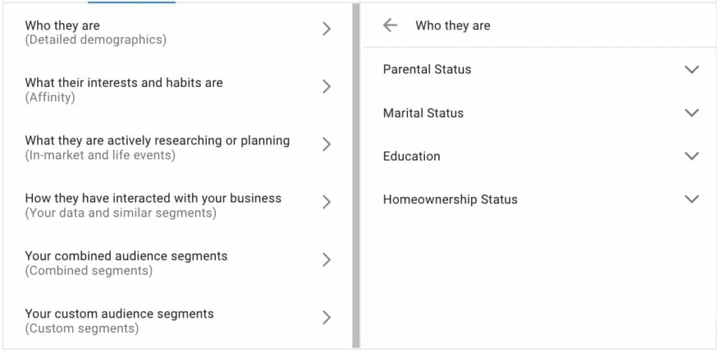 audience-based targeting options in Google Display Network
