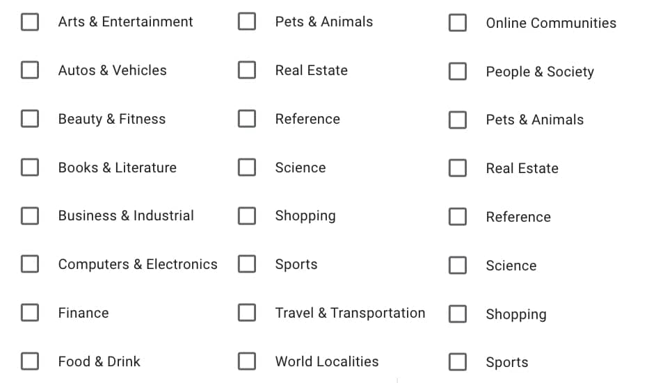 topic-based targeting options in Google Display Network